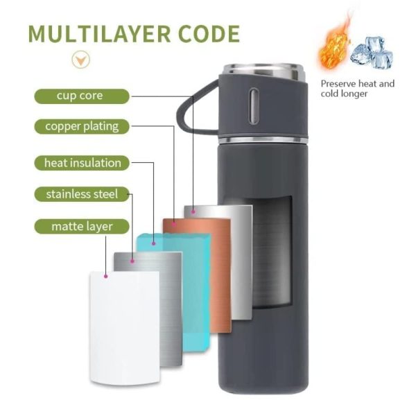 Stainless Steel Vacuum Flask Set Vacuum Insulated Bottle Gift Set